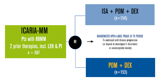 desenho icaria out2021